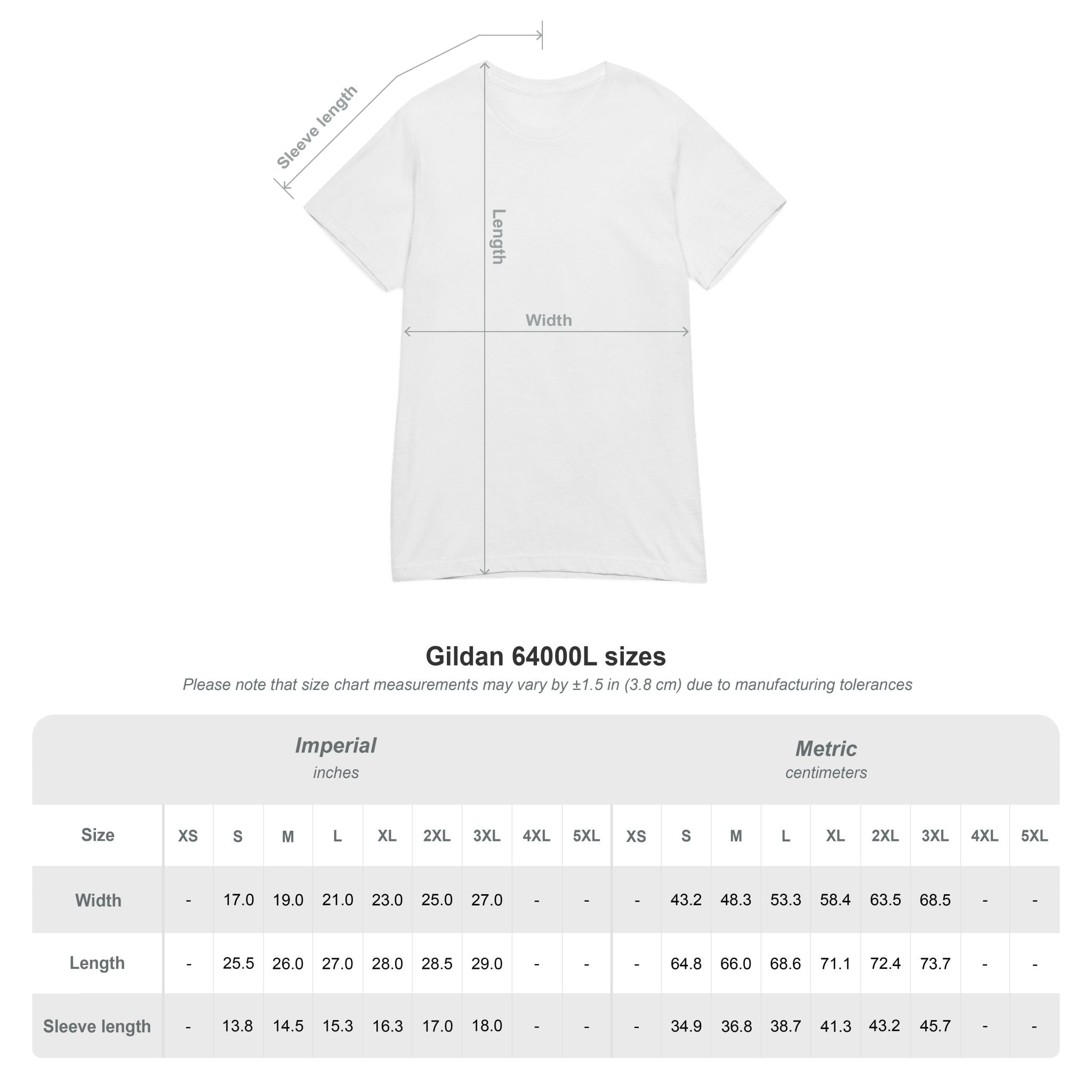 Not Too Much, Just Enough